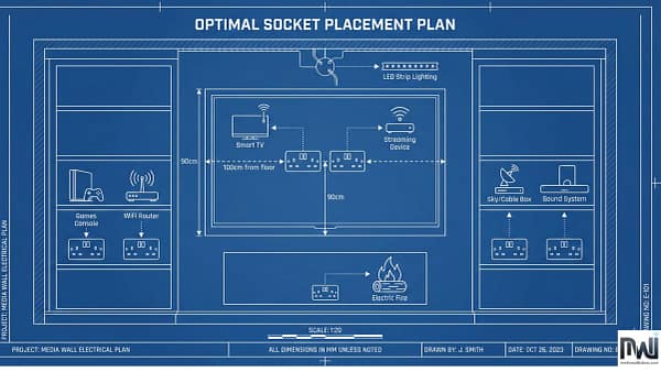 Blueprint diagram illustrating an optimal UK socket placement plan for a media wall, detailing 3-pin outlet locations behind the Smart TV (at 100cm height), for the electric fire, and in side alcoves for gaming consoles and AV equipment.